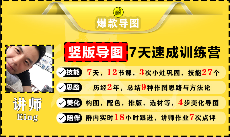 价值1388元【爆款导图】训练营 一张图吸粉800+，学完你也可以-21资源库