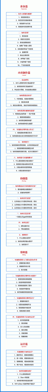 2021匡扶会短视频营销课：从0到1实战教学，制作+拍摄+剪辑+运营+变现-21资源库