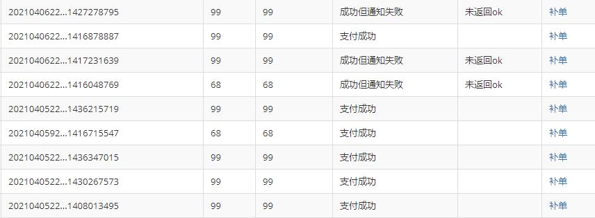 做站群项目我是如何解决支付问题的干货分享-21资源库