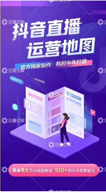 《抖音直播运营地图》直播4大节点，100+知识点-21资源库