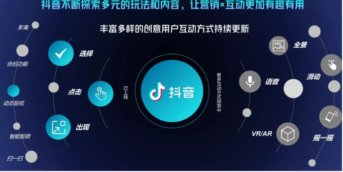 抖音直播精细化运营思维导图！做直播行业的小伙伴值得学习收藏的一份思维图-21资源库