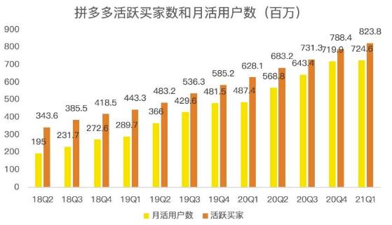 蓝海项目拼多多视频带货课，2022年入百万新风口【视频教程+软件】-21资源库