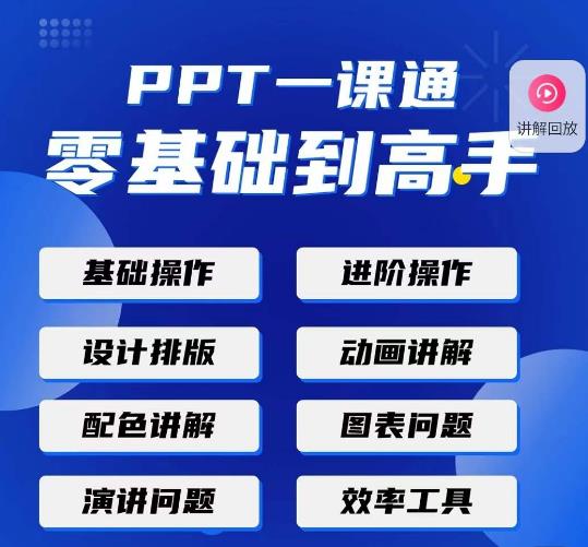 PPT·一课通·0基础到高手：通俗易懂快速掌握PPT的各种应用场合-21资源库