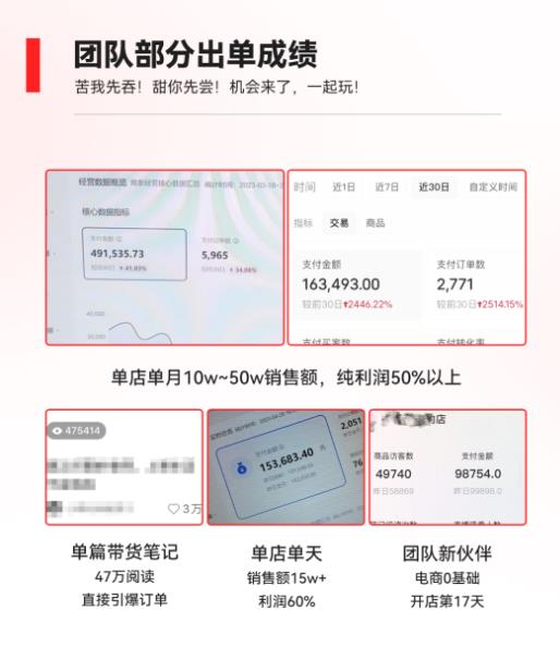 2023小红书电商火爆全网，新晋红利，风口项目，单店收益在3000-30000！-21资源库