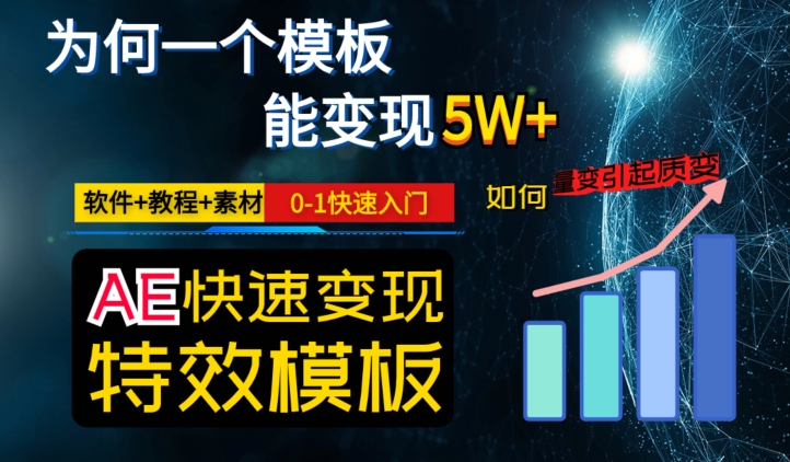 AE视频特效模板变现月入3-5W，0-1快速入门，软件+教程+素材-21资源库