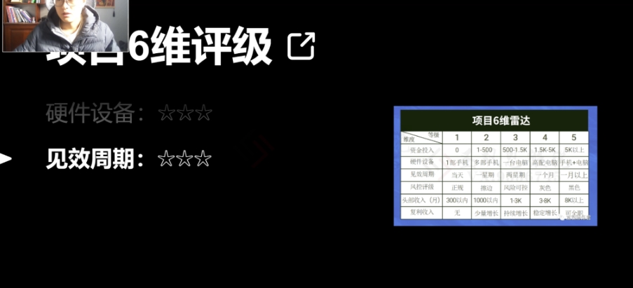 十万个富翁修炼宝典之14.AI图文掘金，号称一天能赚3000+？-21资源库