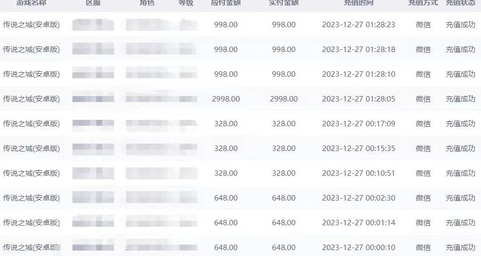 抖音企业号传奇手游变现，日入4500+，小白易上手（独家揭秘）-21资源库