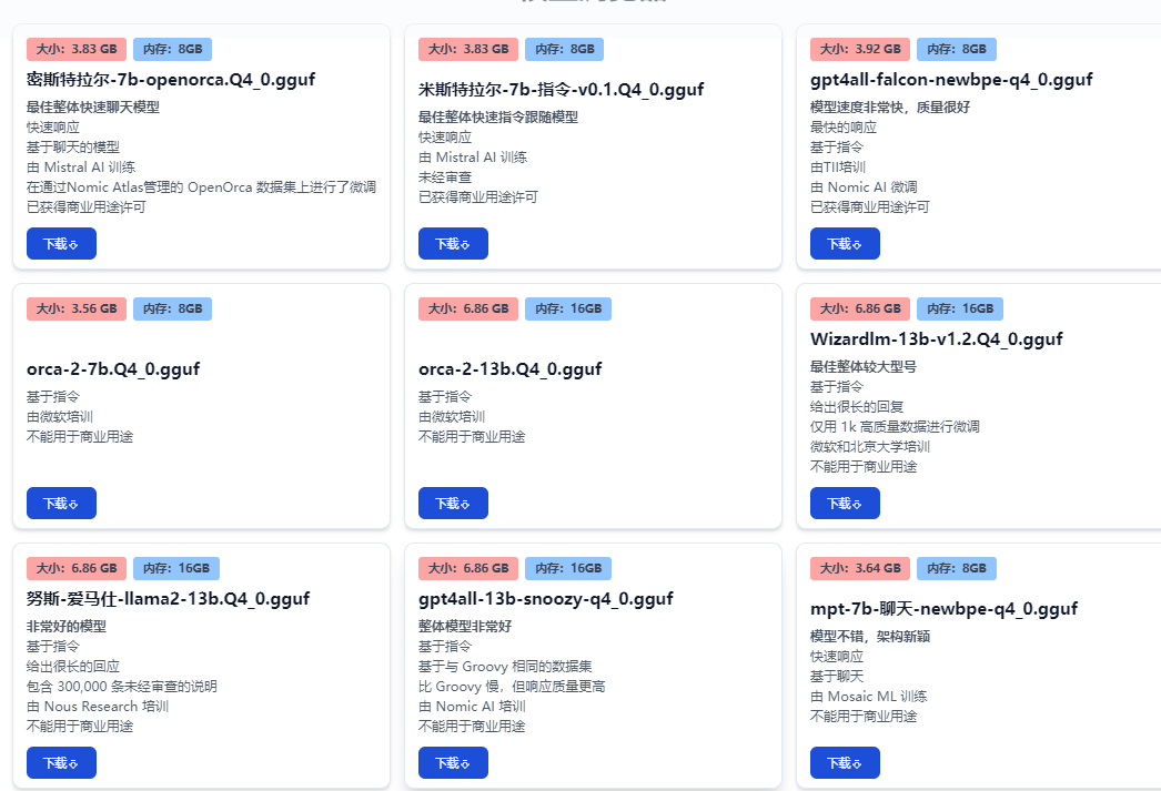 图片[10]-免费GTP4 ALL，本地部署，开源无需联网-21资源库