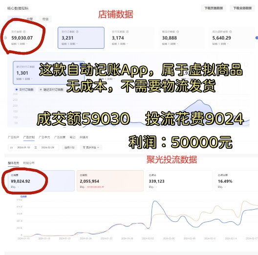 小红书蓝海小众项目，自动记账快捷指令，实操月入50000+【揭秘】-21资源库