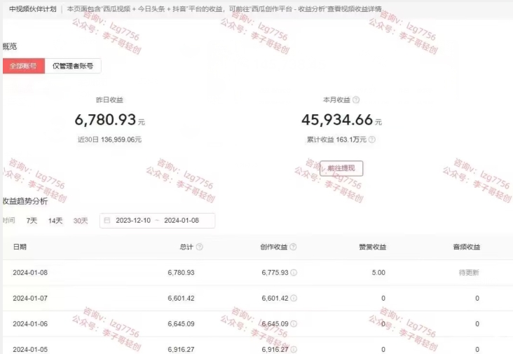 一天2小时，电影解说3.0不封号玩法，轻松日入5000+，保姆级教学【揭秘】-21资源库
