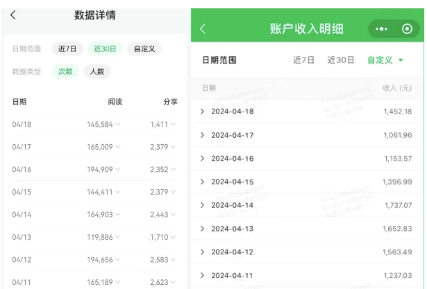 公众号流量主项目的新玩法，日入2000-3000，实操教程公开了-21资源库