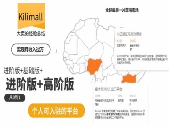kilimall非洲电商培训，基础版+进阶版+高阶版，从0到1个人可入驻的平台-21资源库