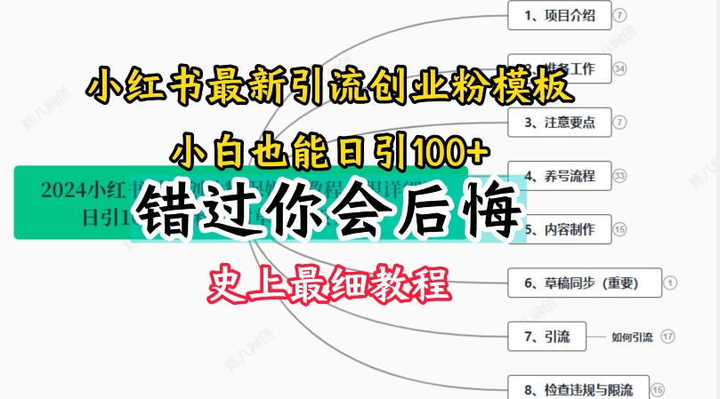 2024小红书引流创业粉史上最细教程，手把手教你引流【揭秘】-21资源库