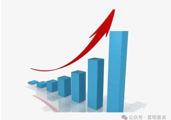 某公众号付费文《未来三十年，我们该如何积累自己的财富》-21资源库