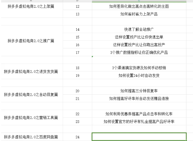 拼多多虚拟电商2.0项目，市面上最好，最全，最让人容易上手实操的拼多多虚拟电商课程-21资源库