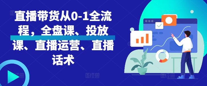 直播带货从0-1全流程，全盘课、投放课、直播运营、直播话术-21资源库