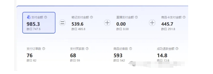 最新小红书虚拟电商项目，不刷单，不推广，单店一天三四百-21资源库