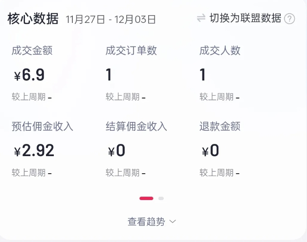 2024短视频好物带货项目，无需实拍，仅靠混剪实现纯视频带货-21资源库