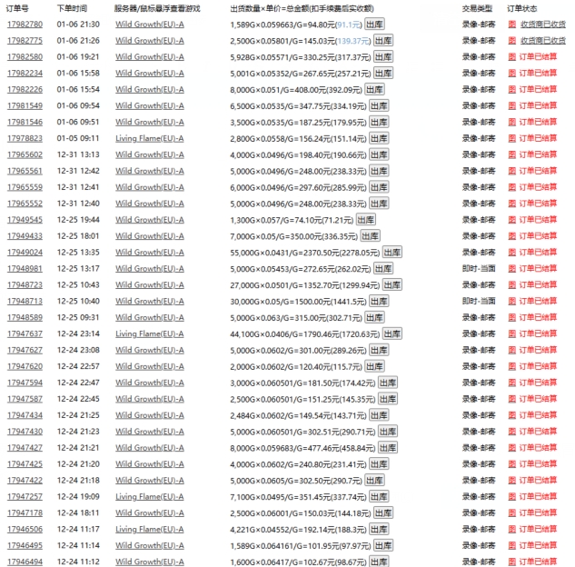 游戏自动搬砖，轻松日入1000+ 小白轻松上手【揭秘】-21资源库