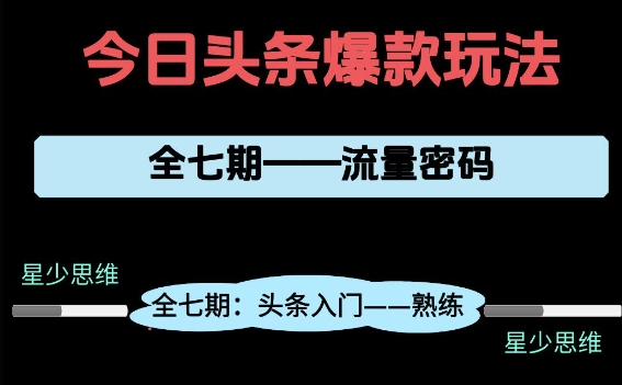 头条系列全七期项目拆解，全是干货，新手从0-1必经过程，99的人会踩的坑-21资源库
