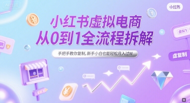 小红书虚拟电商从0到1全流程拆解，手把手教你复制，新手小白也能轻松月入过W-21资源库