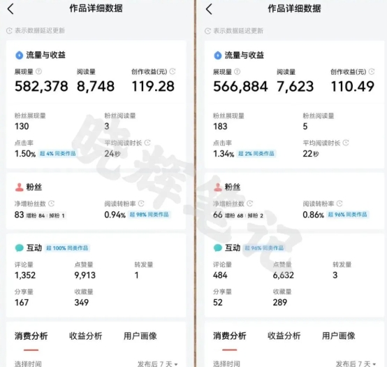 2025年今日头条新玩法，我用这个方法，一天挣了5张+-21资源库