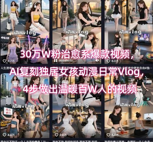 30万W粉治愈系爆款视频，AI复刻独居女孩动漫日常Vlog，4步做出温暖百W人的视频-21资源库