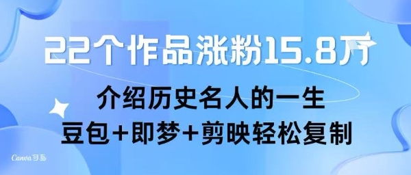 22个作品涨粉15.8W ，介绍历史名人的一生 ， 豆包+即梦+剪映轻松复制-21资源库