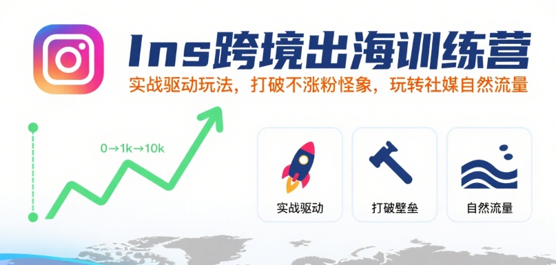 Ins跨境出海训练营，实战驱动玩法，打破不涨粉怪象，玩转社媒自然流量-21资源库