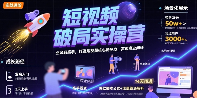 短视频破局实操营，业余到高手，打造短视频核心竞争力，实现商业闭环-21资源库