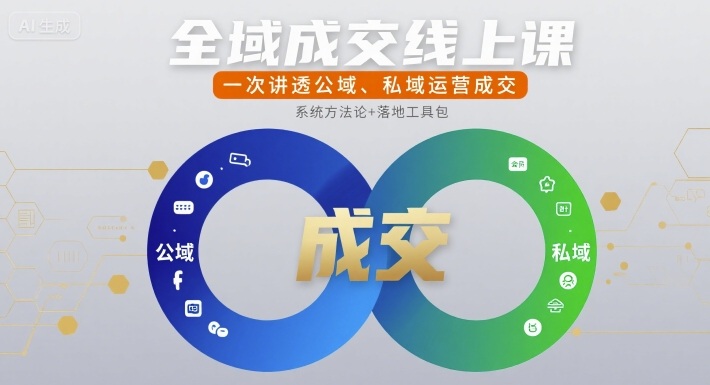 全域成交线上课，一次讲透公域、私域运营成交-21资源库