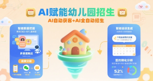 AI赋能幼儿园招生，AI自动获客+AI全自动招生-21资源库