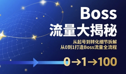 Boss流量大揭秘，从起号到转化细节拆解，从0到1打造Boss流量全流程-21资源库