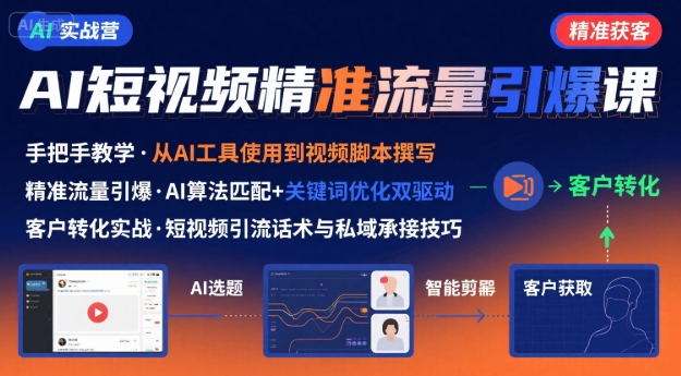 AI+短视频引爆精准客户实战营，手把手教你引爆Ai短视频精准流量-21资源库