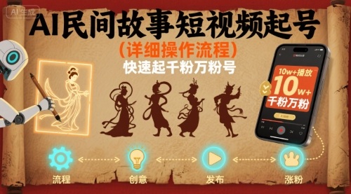 AI民间故事短视频起号，详细操作流程，快速起千粉万粉号-21资源库