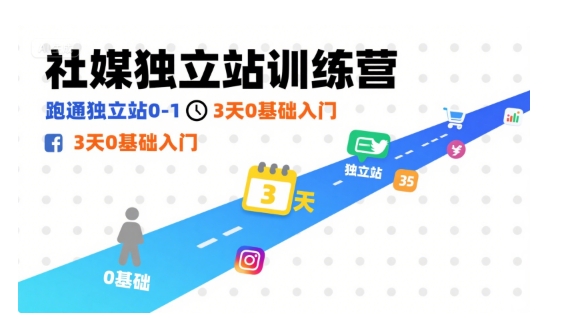 社媒独立站训练营，跑通独立站0-1，3天0基础入门-21资源库