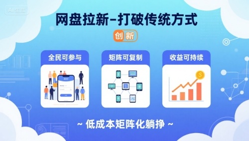 网盘拉新-打破传统方式，低成本矩阵化躺挣，全民可参与、矩阵可复制、收益可持续【揭秘】-21资源库