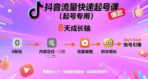 抖音流量快速起号课（起号专用），8天带你做爆自己的账号-21资源库