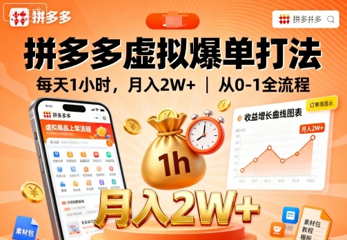 拼多多虚拟爆单打法，每天1小时，月入2W+，从0-1全流程-21资源库