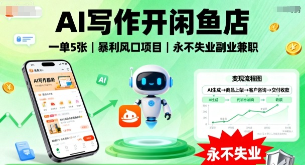 AI写作开闲鱼店，一单5张，暴利风口项目，永不失业副业兼职【全网首发】-21资源库
