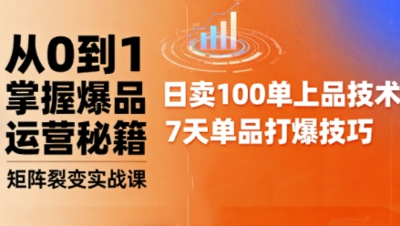 抖音小店爆品打造与矩阵裂变实战课，从0到1掌握爆品运营秘籍-21资源库