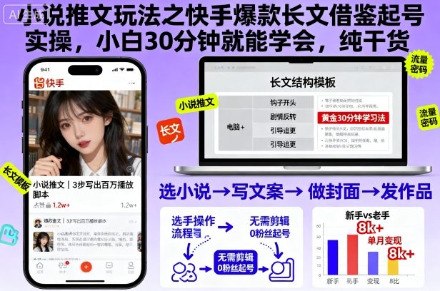 小说推文玩法之快手爆款长文借鉴起号实操，小白30分钟就能学会，纯干货-21资源库