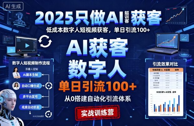2025只做AI获客，AI超级获客实训营，低成本数字人短视频获客，单日引流100+-21资源库