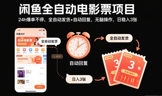 闲鱼全自动电影票项目，24h爆单不停，全自动发货+自动回复，无脑操作，日稳入3张【揭秘】-21资源库