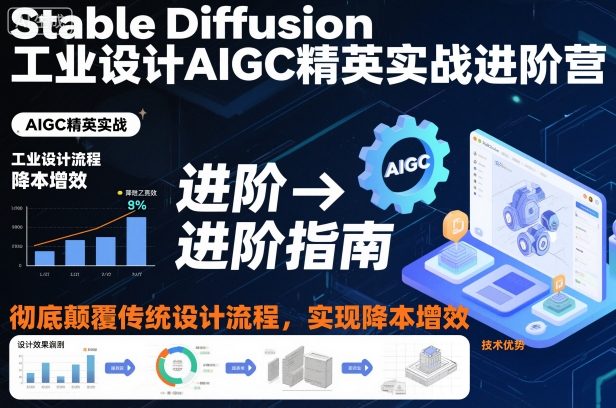 Stable Diffusion工业设计AIGC精英实战进阶营，彻底颠覆传统设计流程，实现降本增效-21资源库