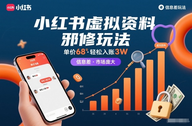 小红书虚拟资料邪修玩法，单价68，轻松入账3W，信息差玩法，市场庞大-21资源库