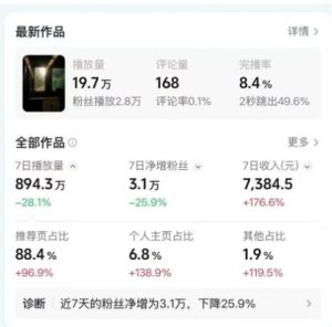 高级感日式情感短视频教学，可做伙伴分成精选，起号变现一步到位-21资源库