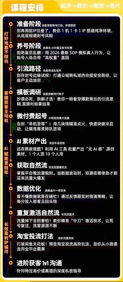 闲鱼矩阵获客，2026流量新密码，只要闲鱼还在，你的行业就有无限精准的客源-21资源库