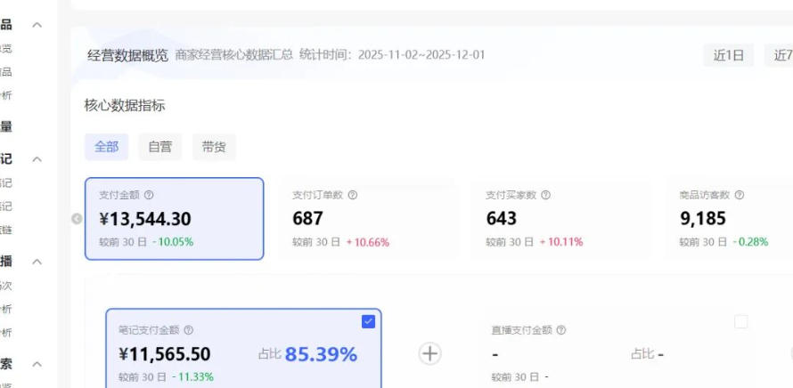 小红书虚拟矩阵：软件批量发笔记，单店100款，3个店同时操作（共71节）-21资源库