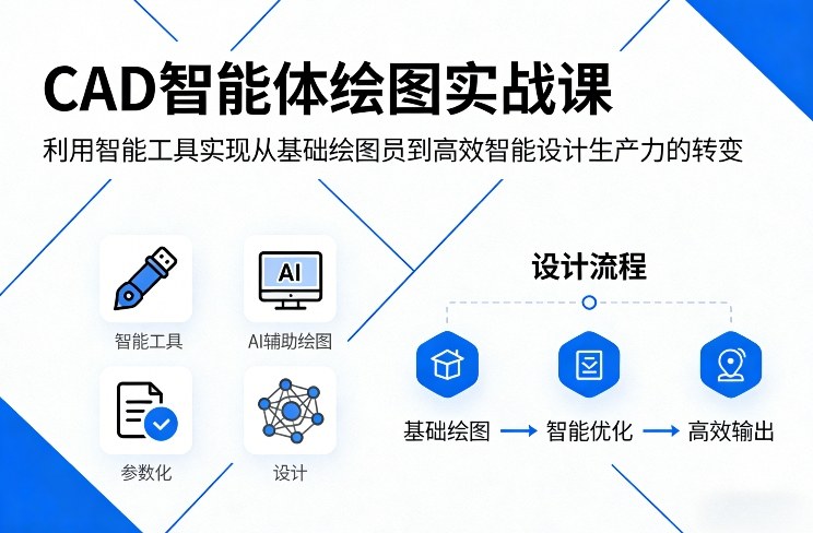 CAD智能体绘图实战课，利用智能工具，实现从基础绘图员到高效智能设计生产力的转变-21资源库